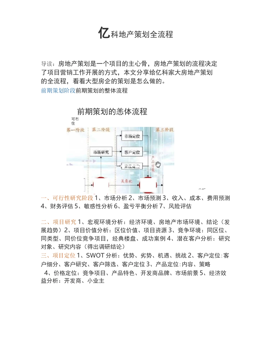 房地产公司策划全流程_第1页
