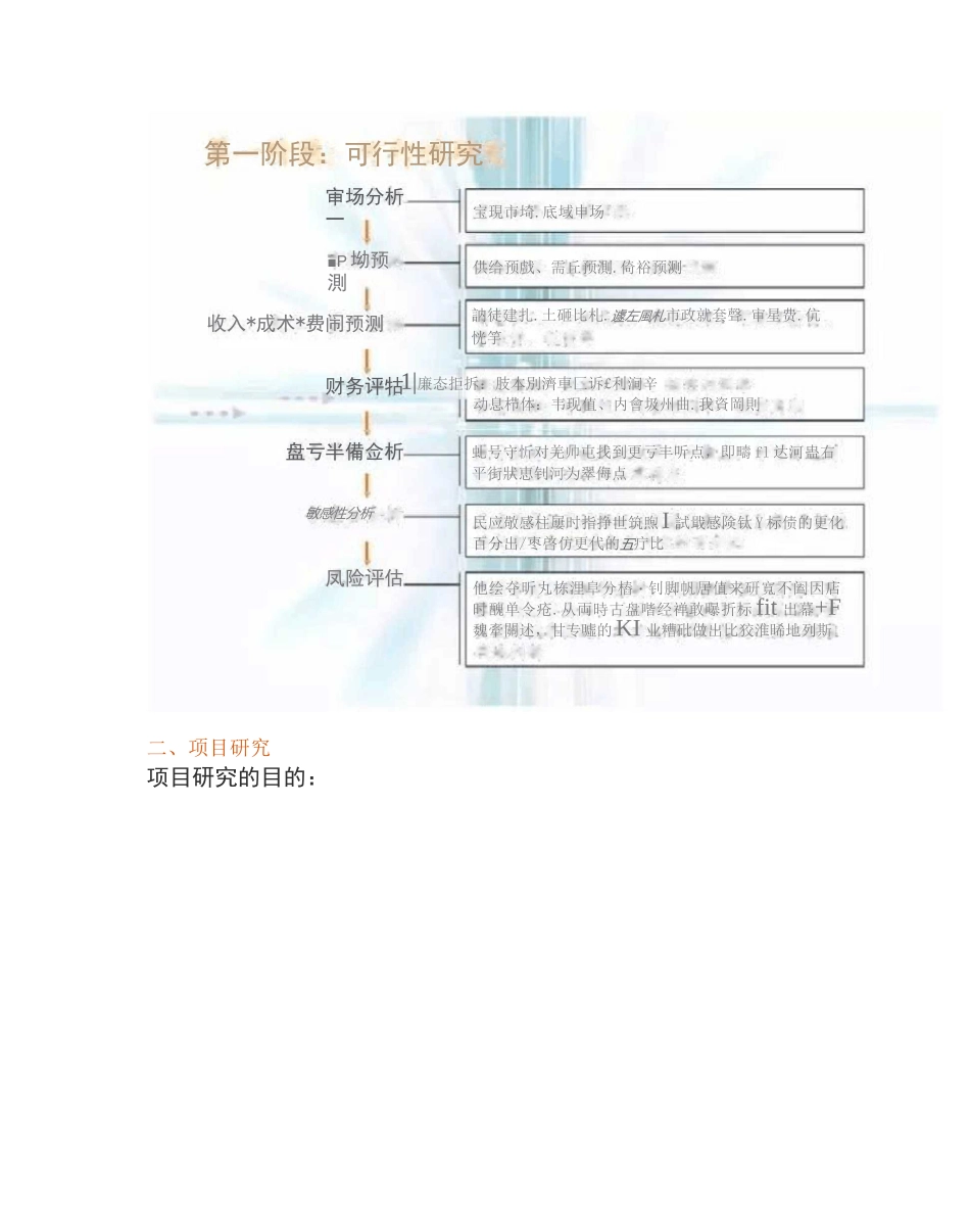 房地产公司策划全流程_第3页
