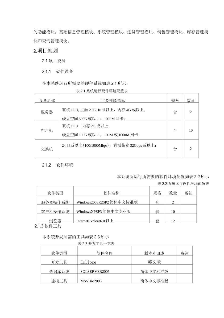 超市进销存管理信息系统设计与开发_第2页