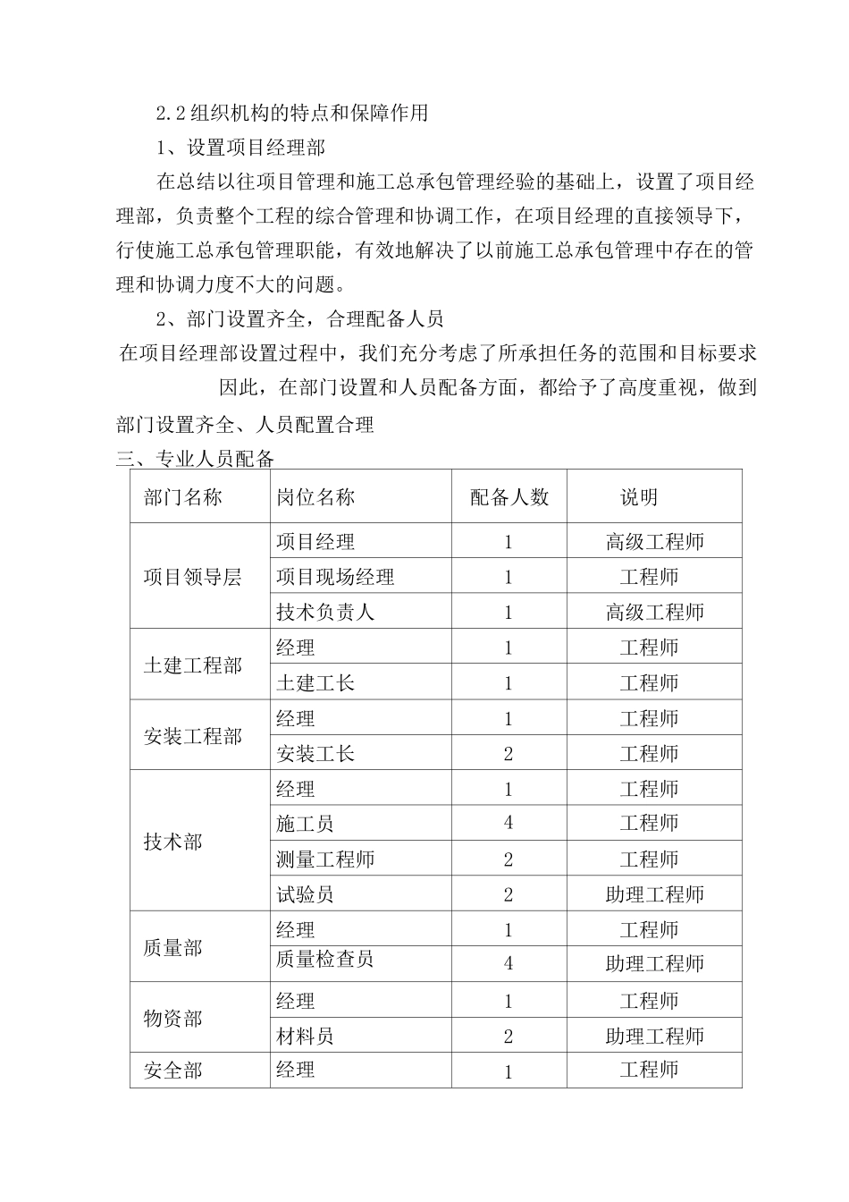项目组织管理机构59043_第3页