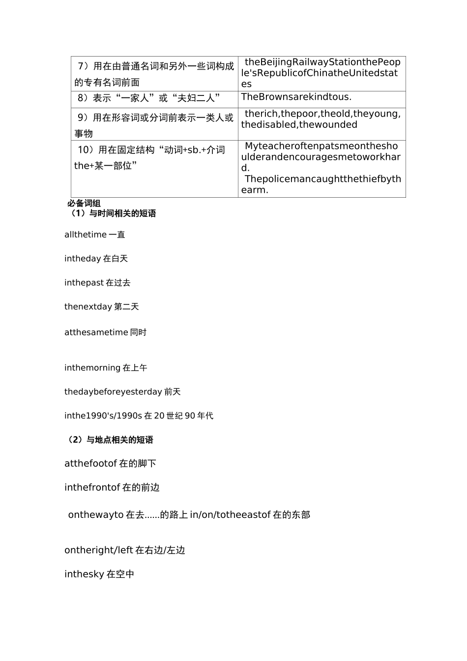 冠词语法讲解_第2页