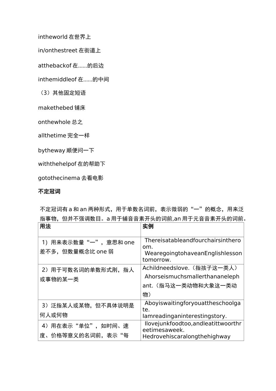 冠词语法讲解_第3页