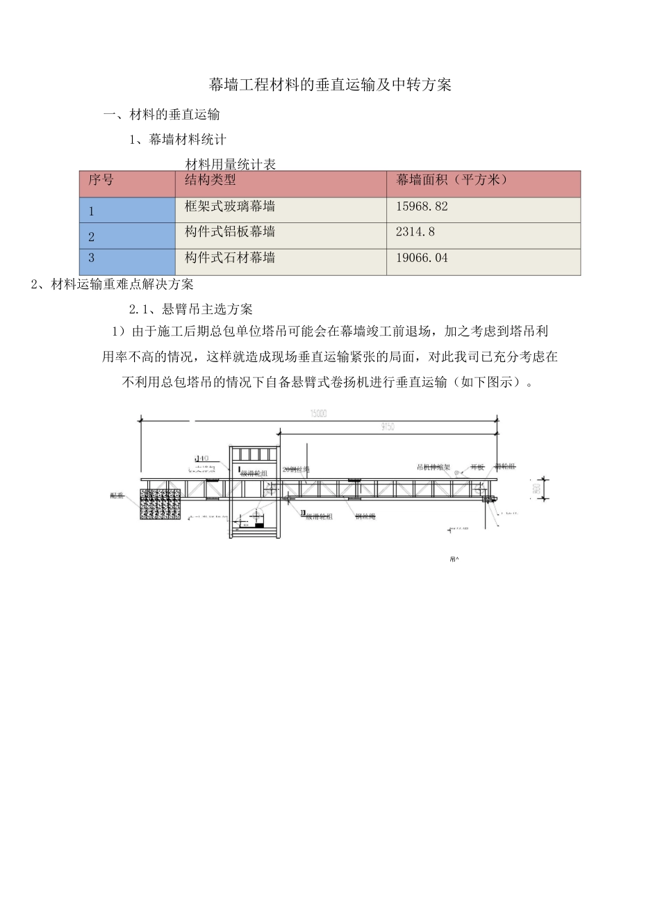 幕墙工程材料的垂直运输及中转方案_第1页