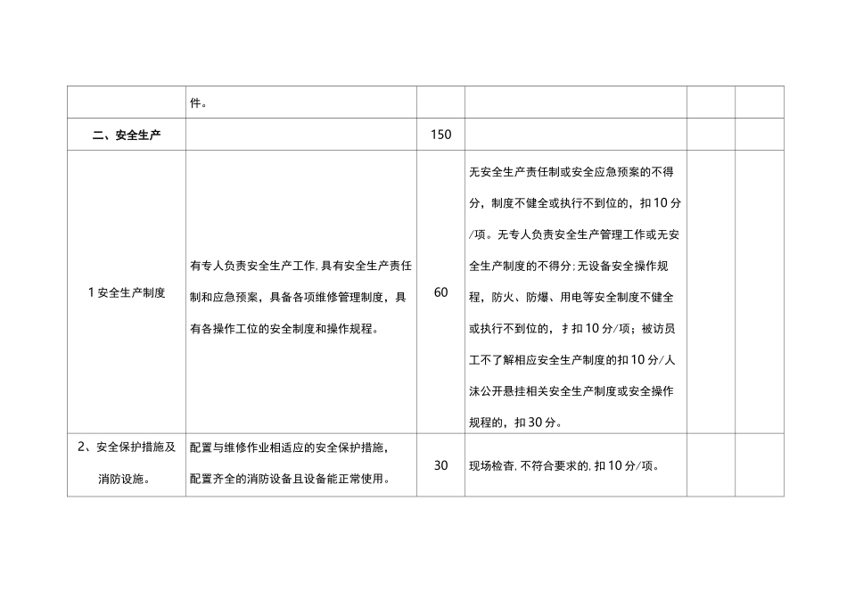 机动车维修企业质量信誉考核记分标准_第2页