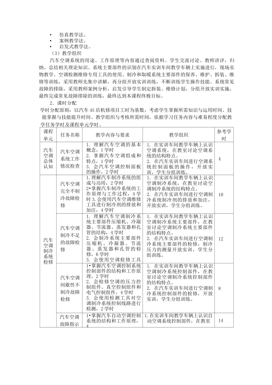 《汽车空调系统检修》课程标准_第2页