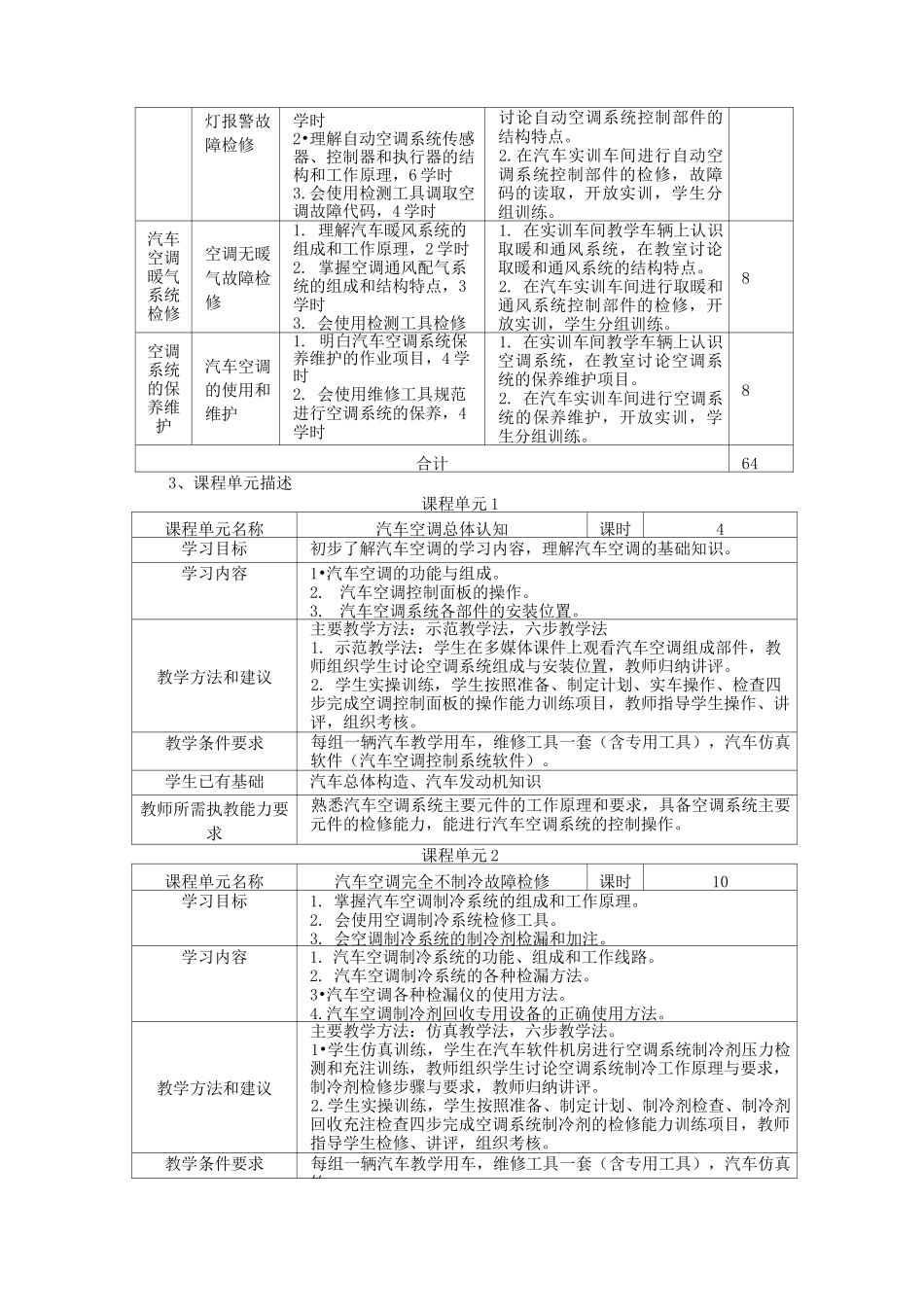 《汽车空调系统检修》课程标准_第3页