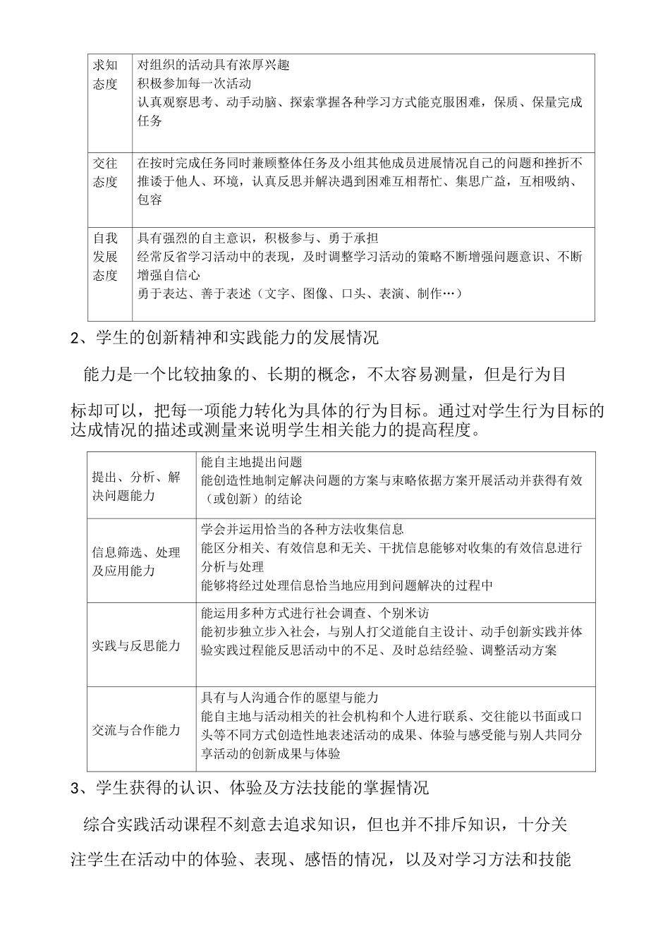 综合实践活动的评价_第3页