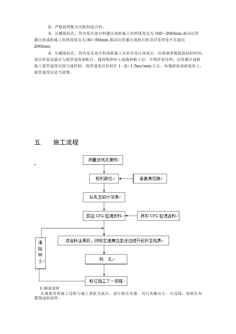 CFG桩施工工艺流程图_第2页