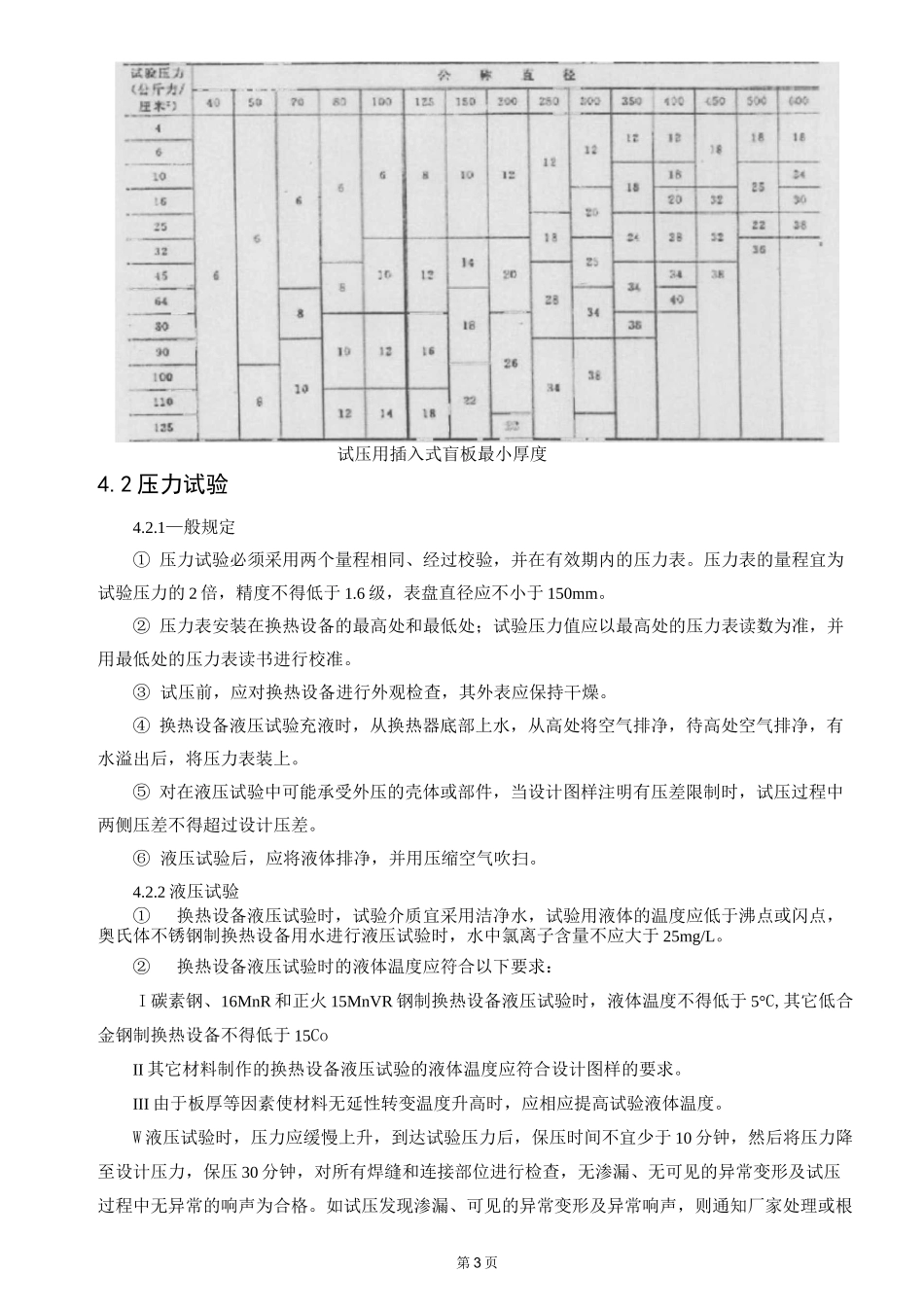 换热器试压方案_第3页
