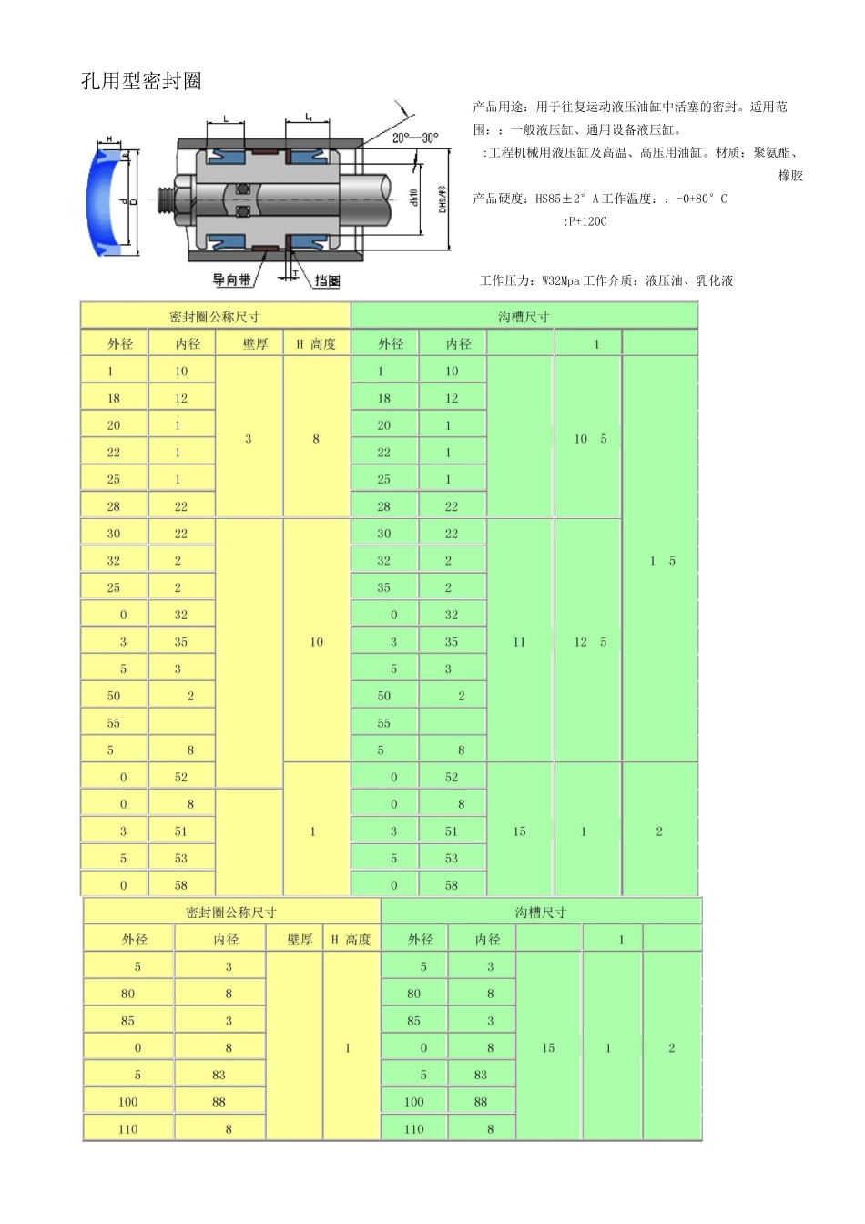 YX型密封圈_第1页