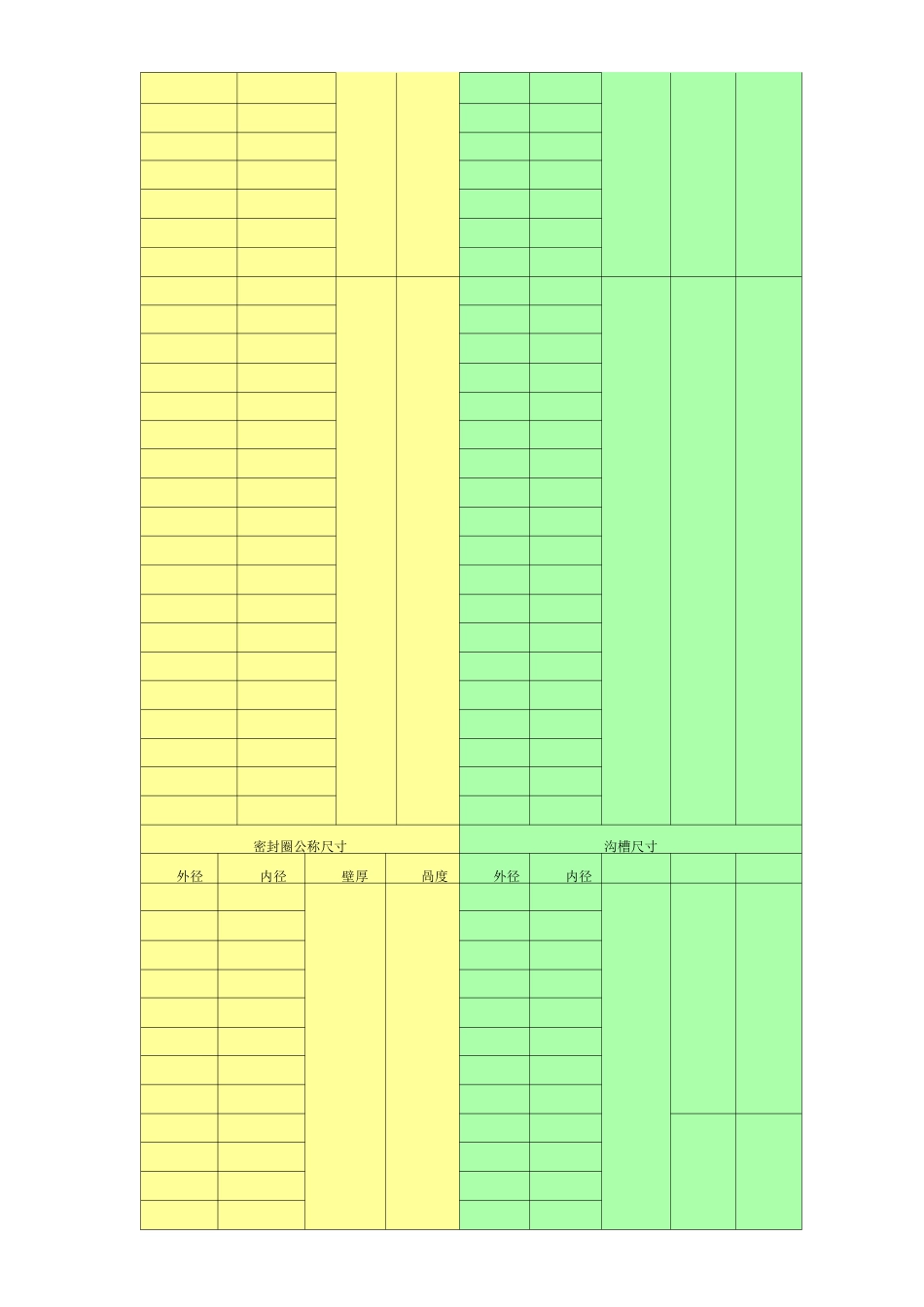 YX型密封圈_第2页