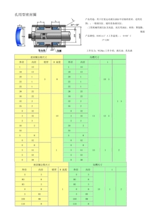 YX型密封圈