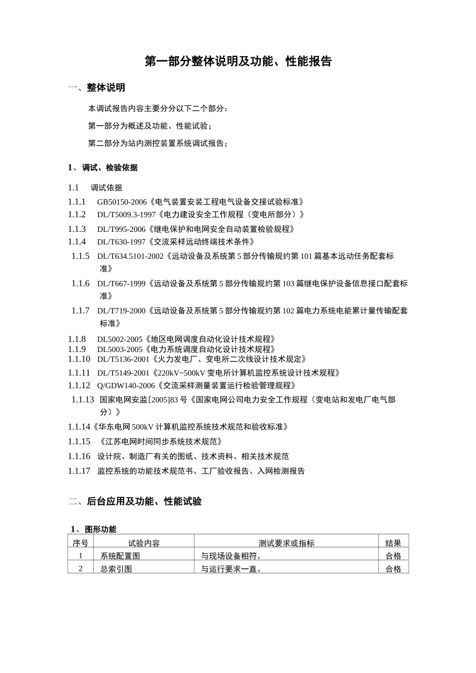 计算机后台监控系统报告_第2页