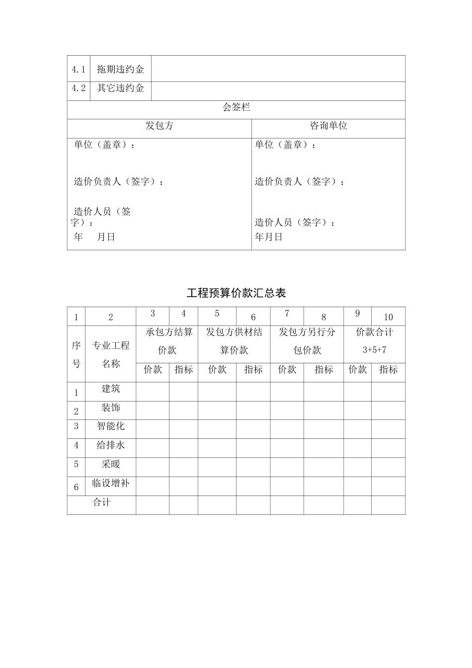 工程预算报告_第2页