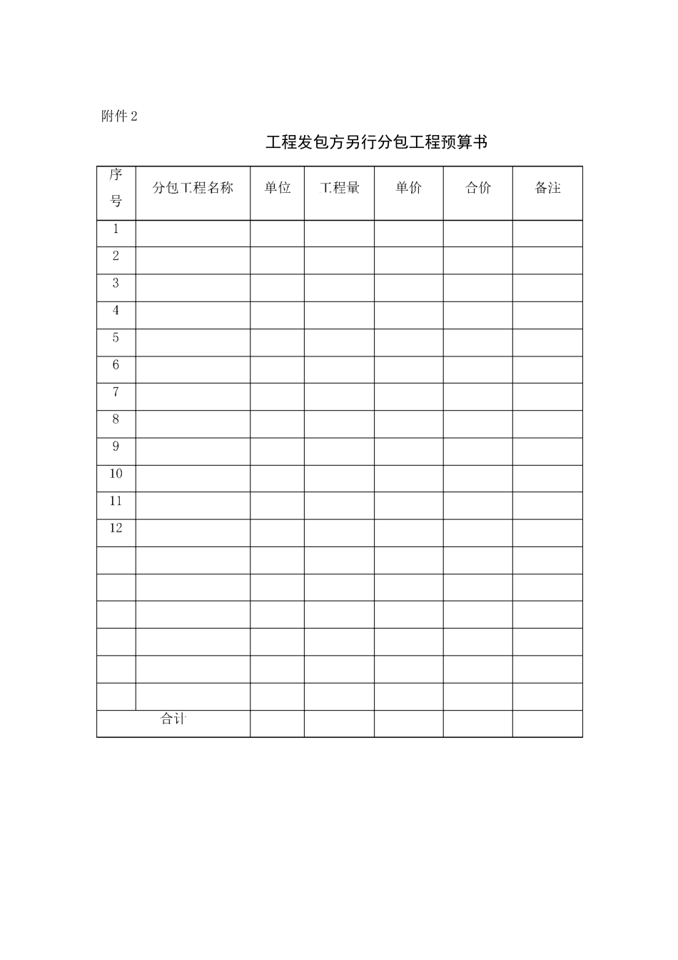 工程预算报告_第3页