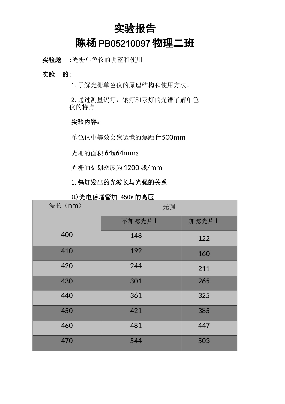 光栅单色仪的调整和使用实验报告_第1页