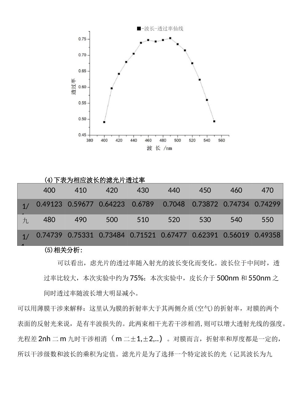 光栅单色仪的调整和使用实验报告_第3页