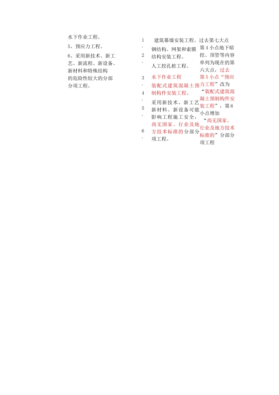 5、危大工程范围新旧变化对比表_第3页