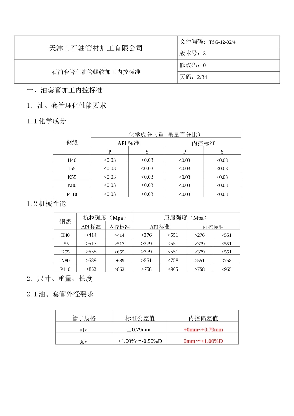 石油套管和油管螺纹加工内控标准_第3页
