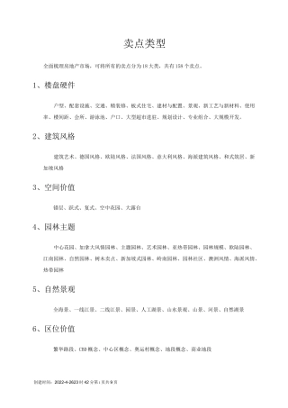 房地产卖点大全 