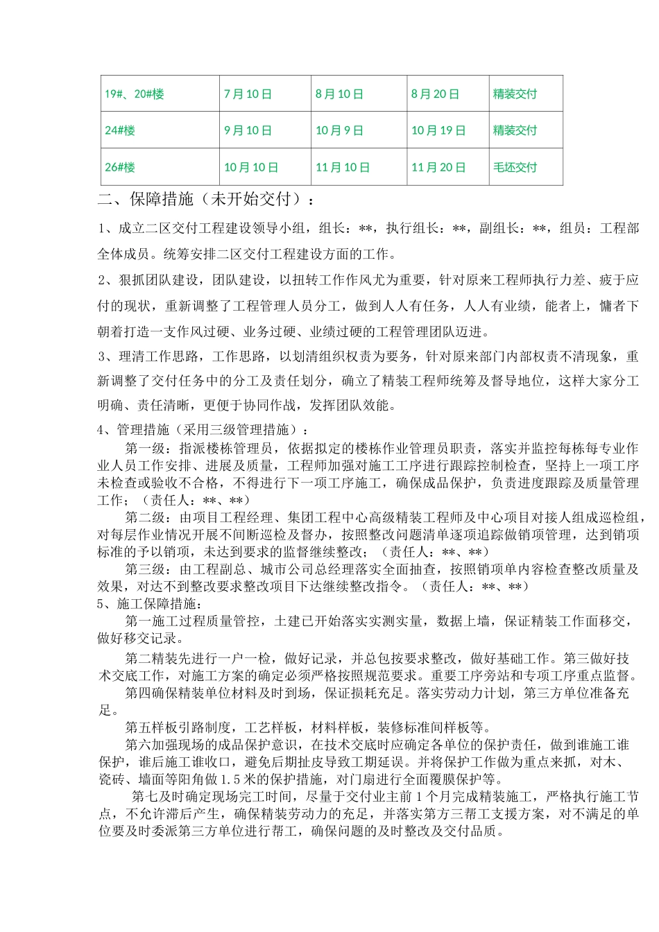 某项目住宅入伙、交付保障措施_第3页