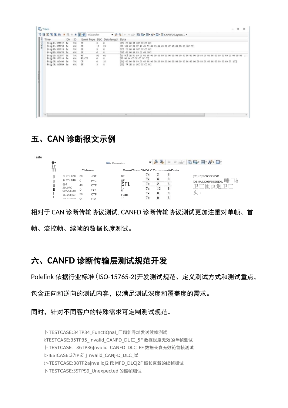 CAN FD诊断传输协议测试方案_第3页