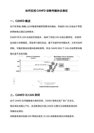 CAN FD诊断传输协议测试方案