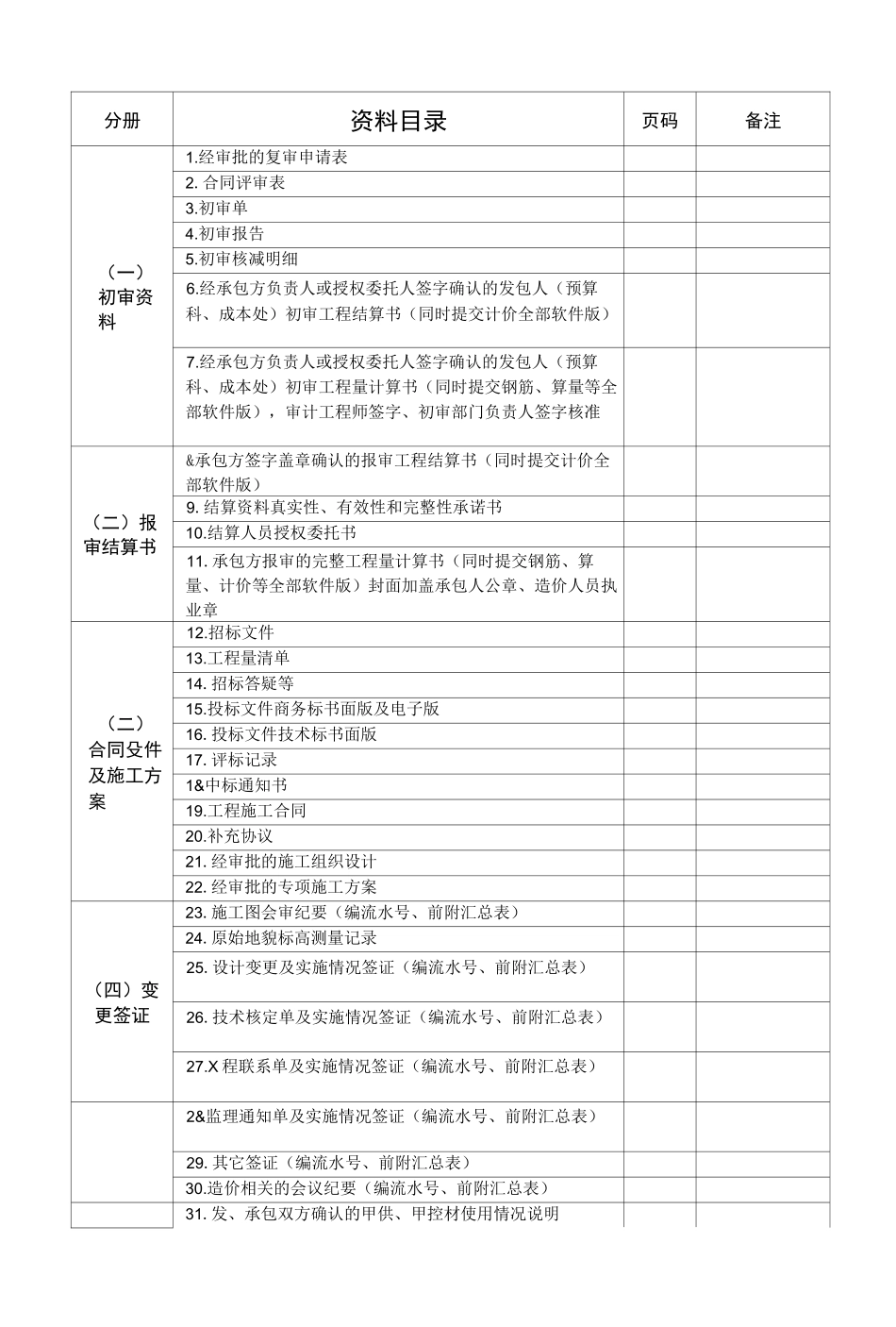 广告围挡工程结算书_第2页