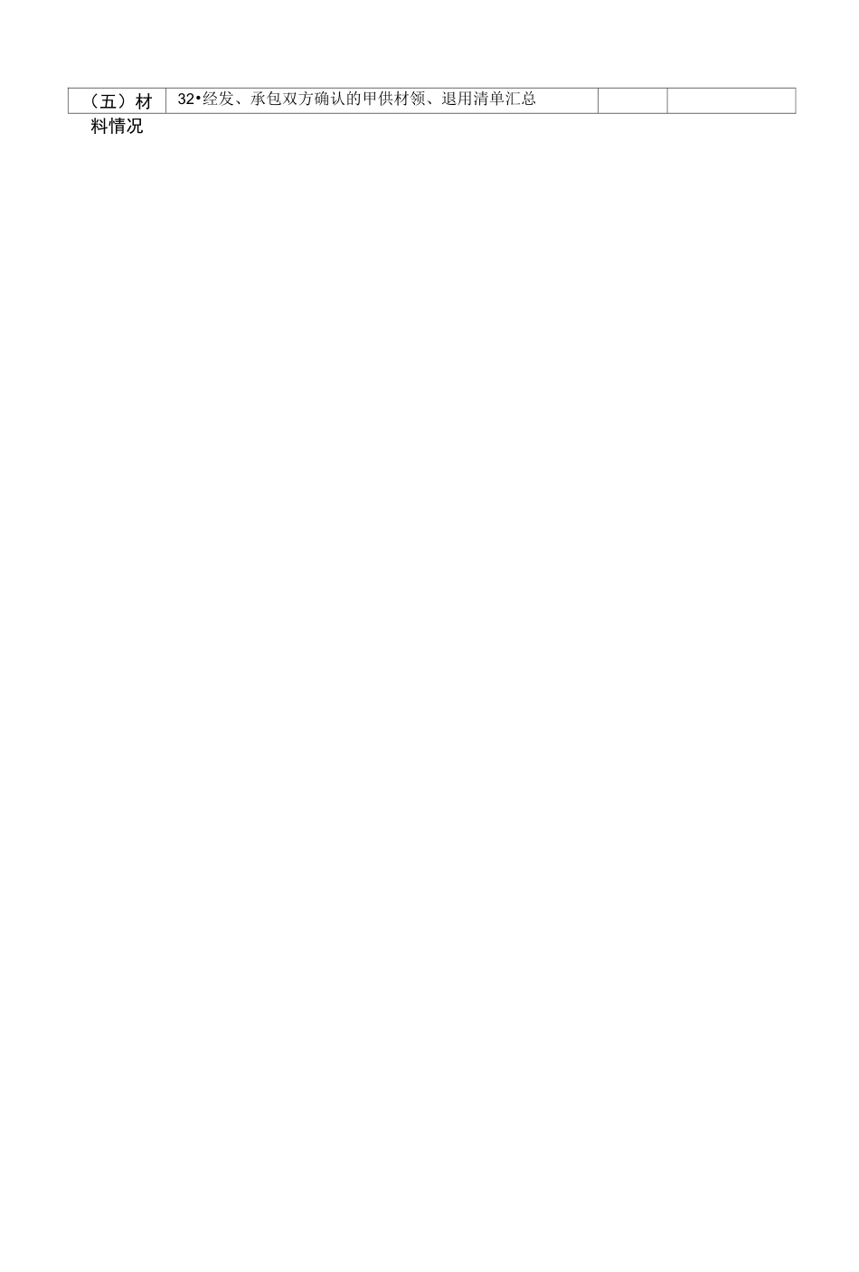 广告围挡工程结算书_第3页