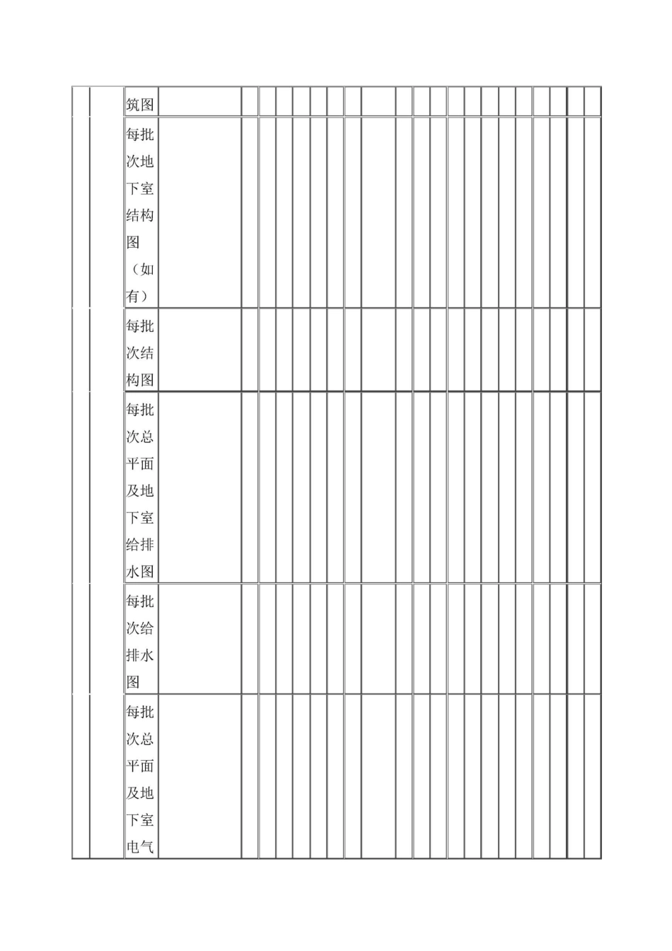 项目设计进度计划表_第2页