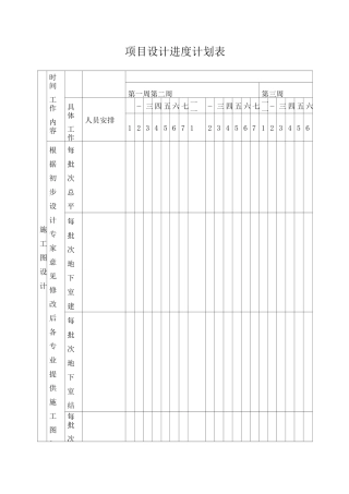 项目设计进度计划表