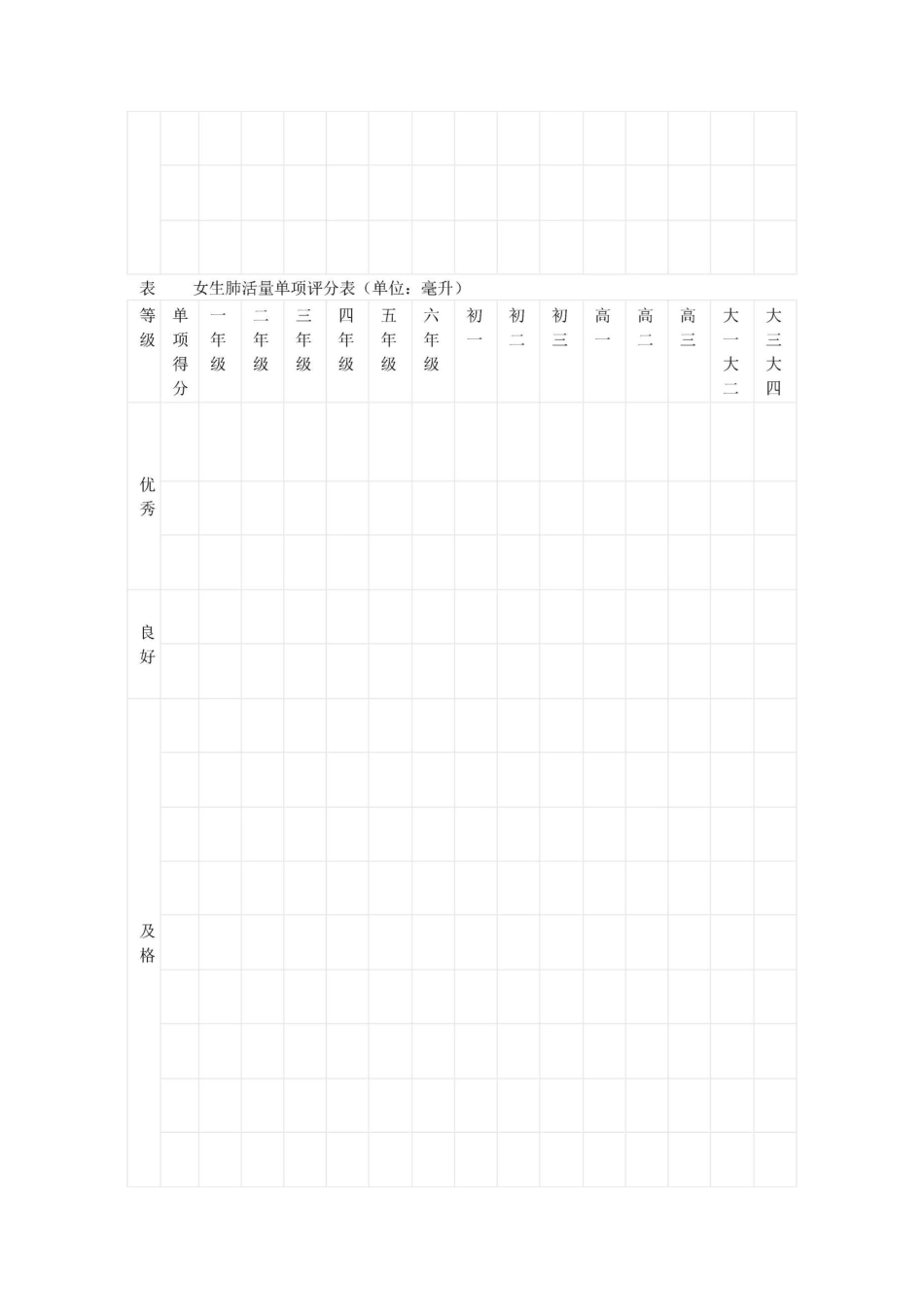 小学生体质测试参照标准._第3页