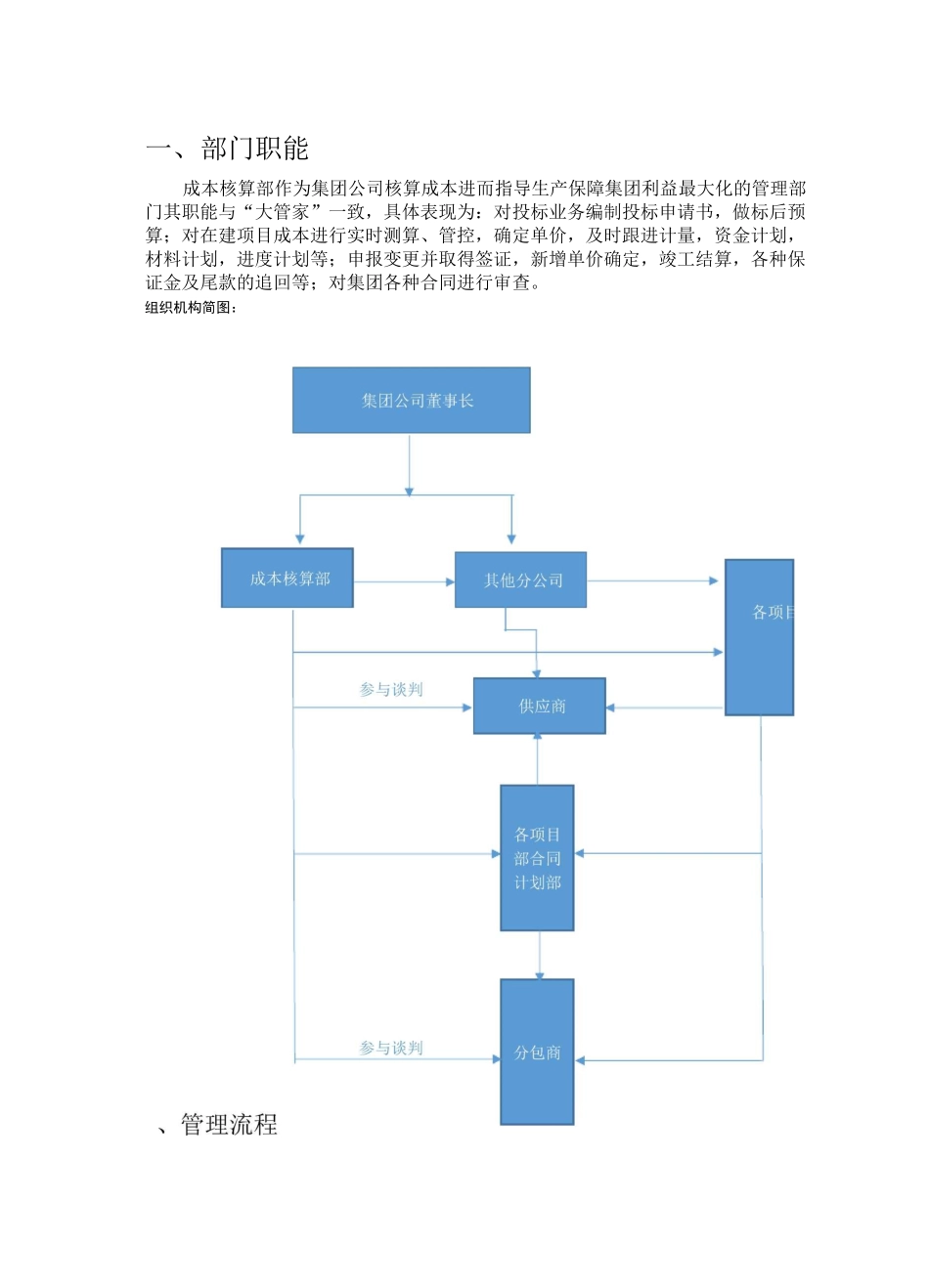 成本核算部管理流程及部门职责_第2页