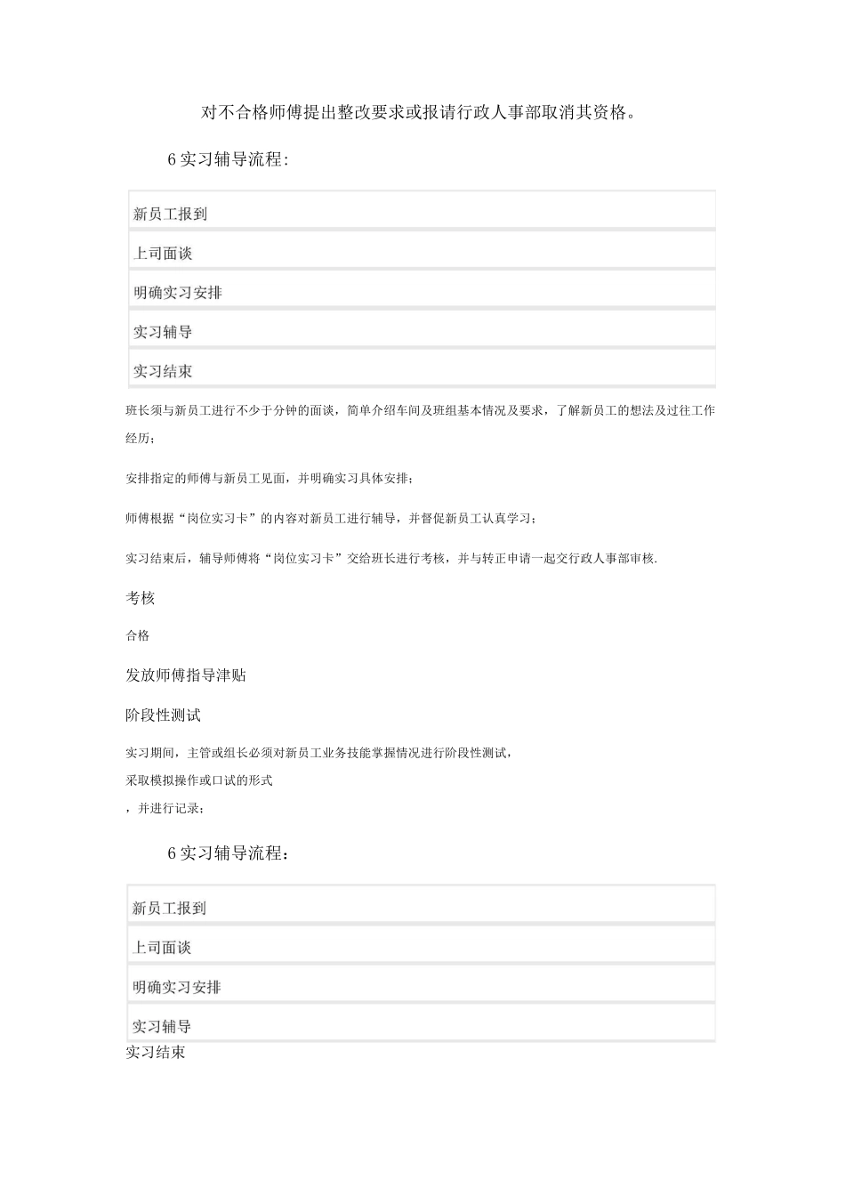 师傅带徒弟培训实施_第3页