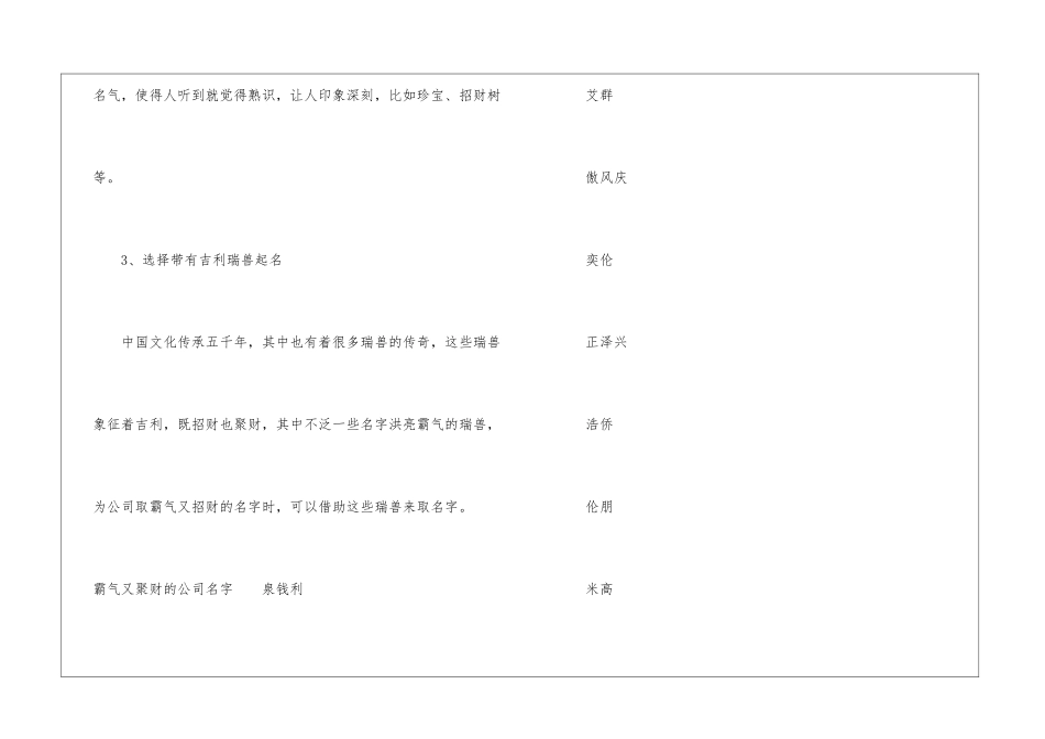 公司霸气聚财名字起名技巧_第2页