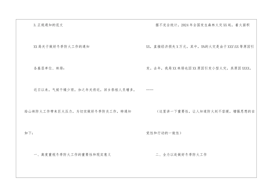 公文写作交流：通知怎么写？通知写作的基本格式要求和_第2页