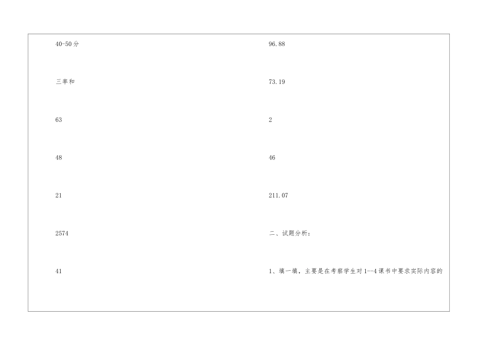 六年级上学期道德与法治期中测试质量分析-_第2页