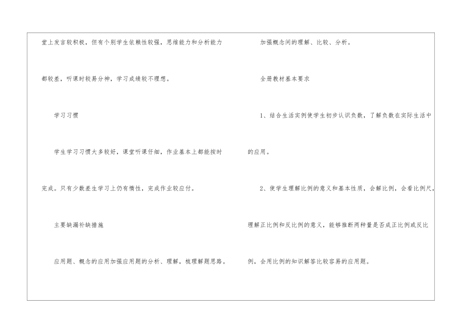 六年级下册数学教学计划5篇-1_第2页