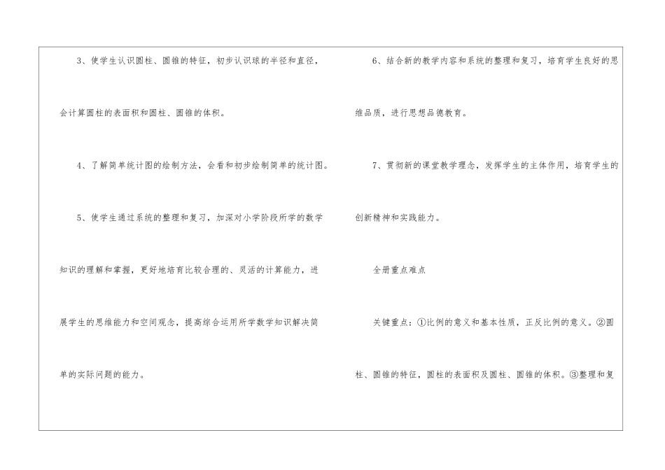六年级下册数学教学计划5篇-1_第3页
