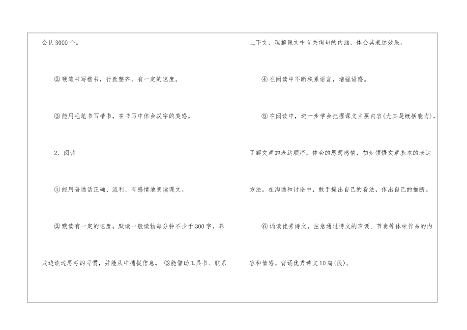 六年级下册语文教学计划合集6篇_第3页