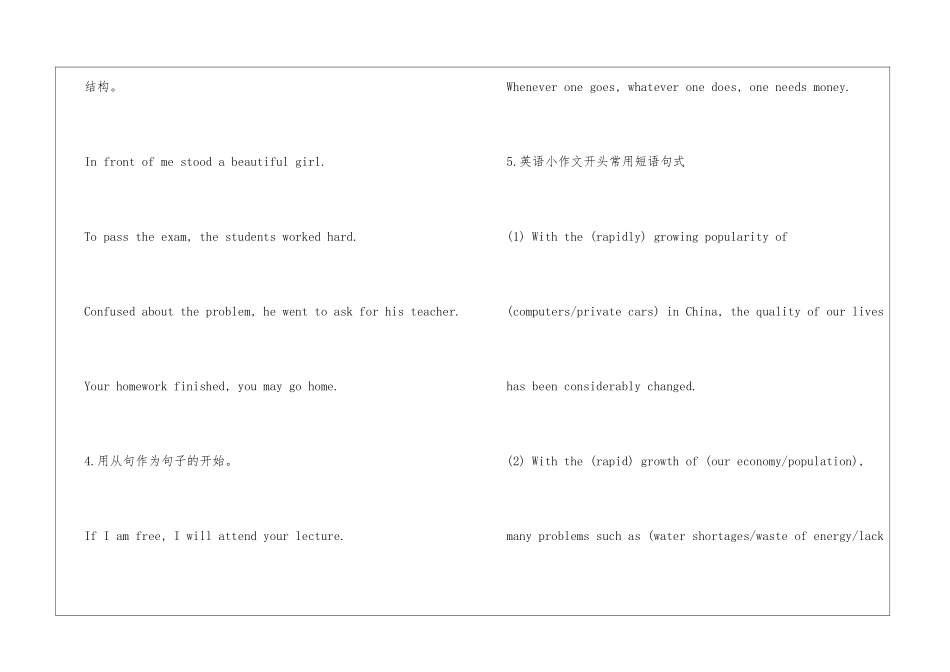 六级英语作文万能句型_第2页