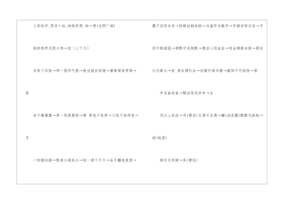 关于‘‘街头错别字’’的调查报告_第2页