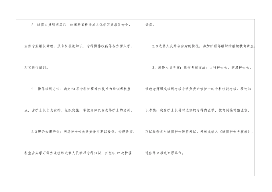 关于个人培训计划集锦九篇_第2页
