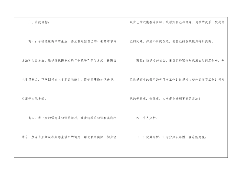 关于个人职业规划模板汇总五篇_第3页