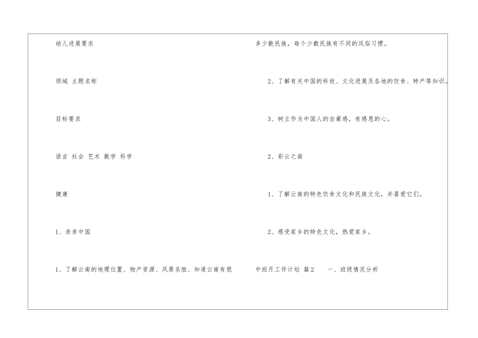 关于中班月工作计划模板汇编9篇_第3页