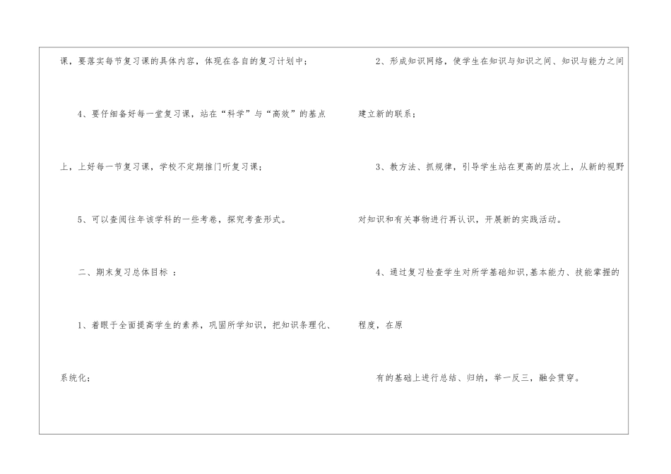 关于中考复习计划模板锦集七篇_第3页