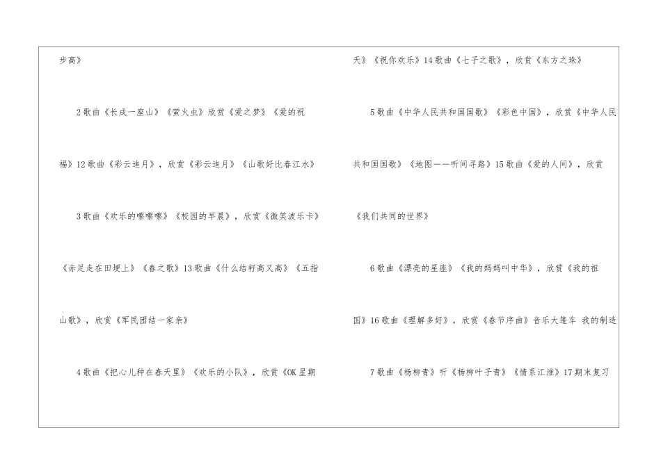 关于五年级上册音乐教学工作计划五篇_第3页