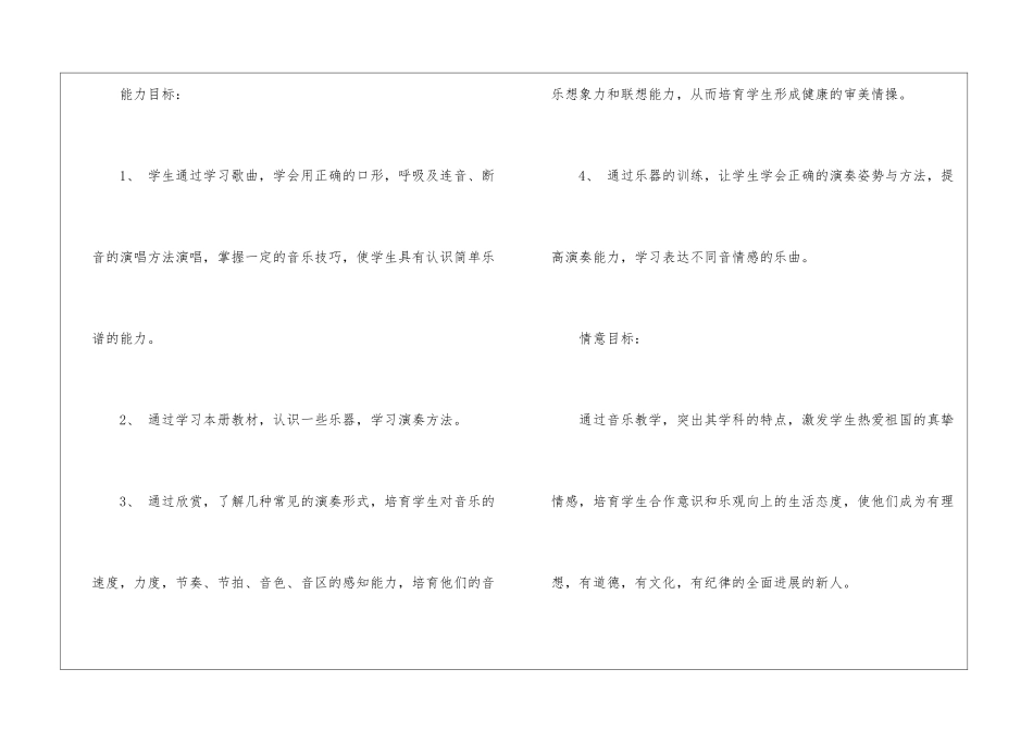 关于五年级下册音乐教学工作计划集锦八篇_第2页