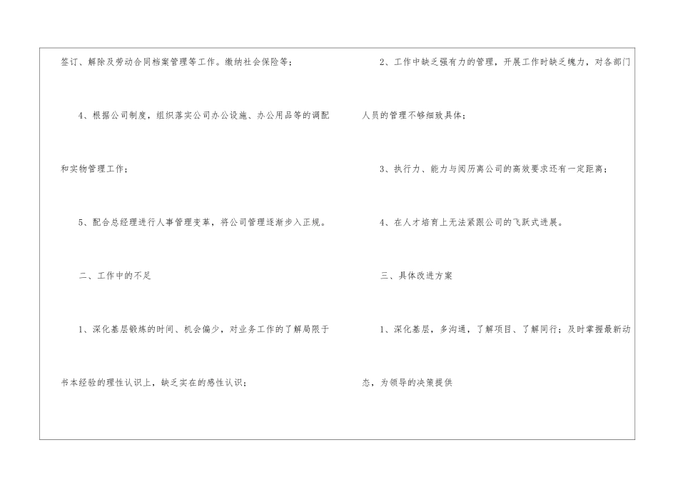 关于人事行政工作总结模板集合九篇_第2页
