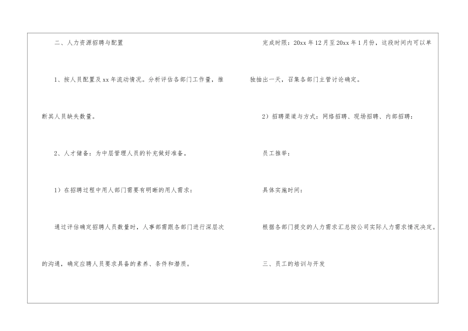 关于人事部工作计划锦集9篇_第3页